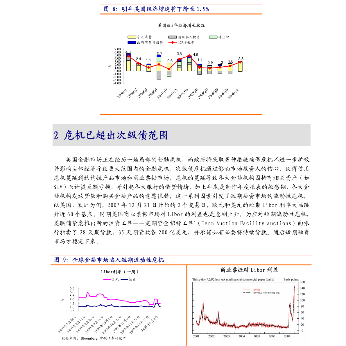 2021年二季度gdp_外媒:韩国二季度GDP增速0.8%,居民消费支出增长3.6%