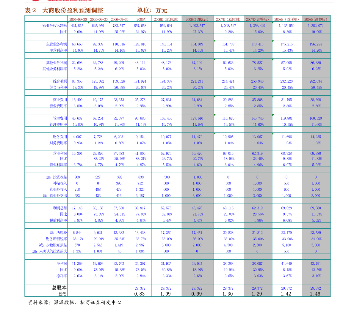 东方财富网首页证券 20210809094458888365.png