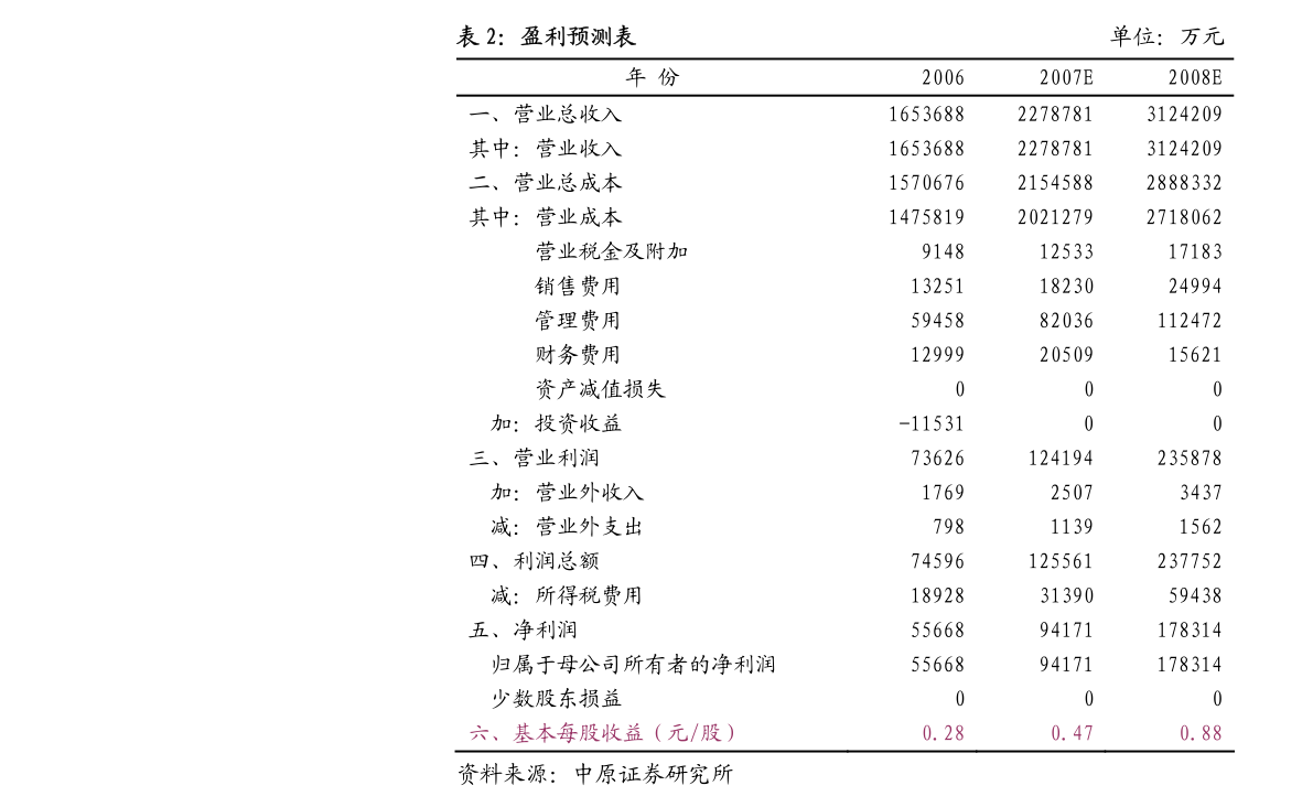 20210819092637351533.png