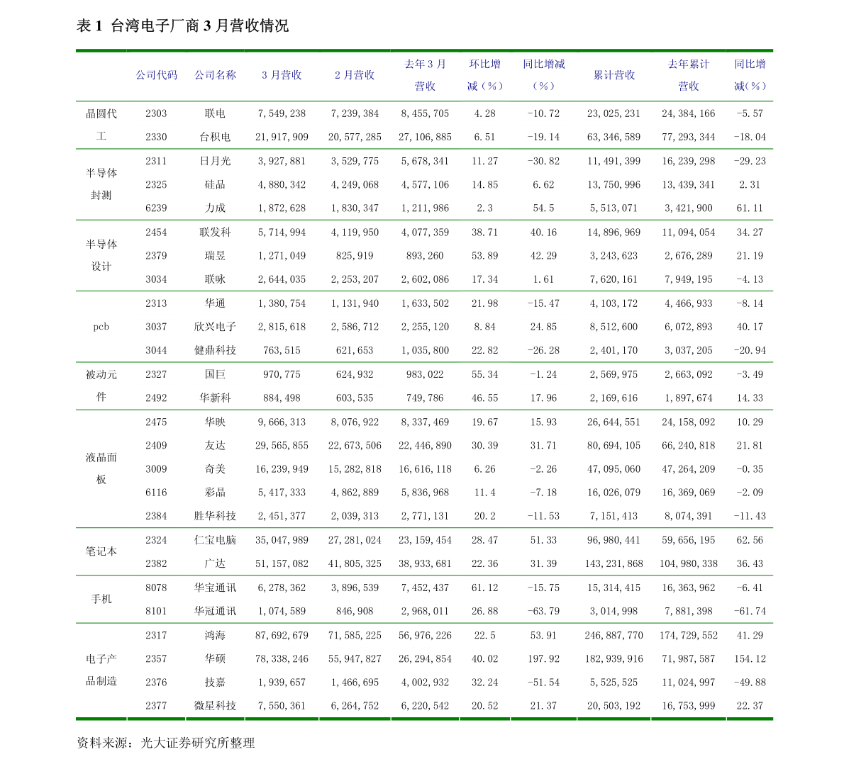 机器人龙头股低估值 20210822234906470346.png