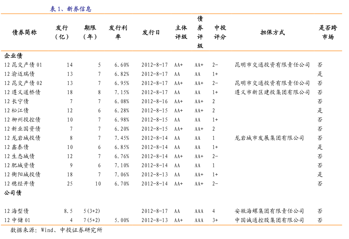 20210824205438027250.png