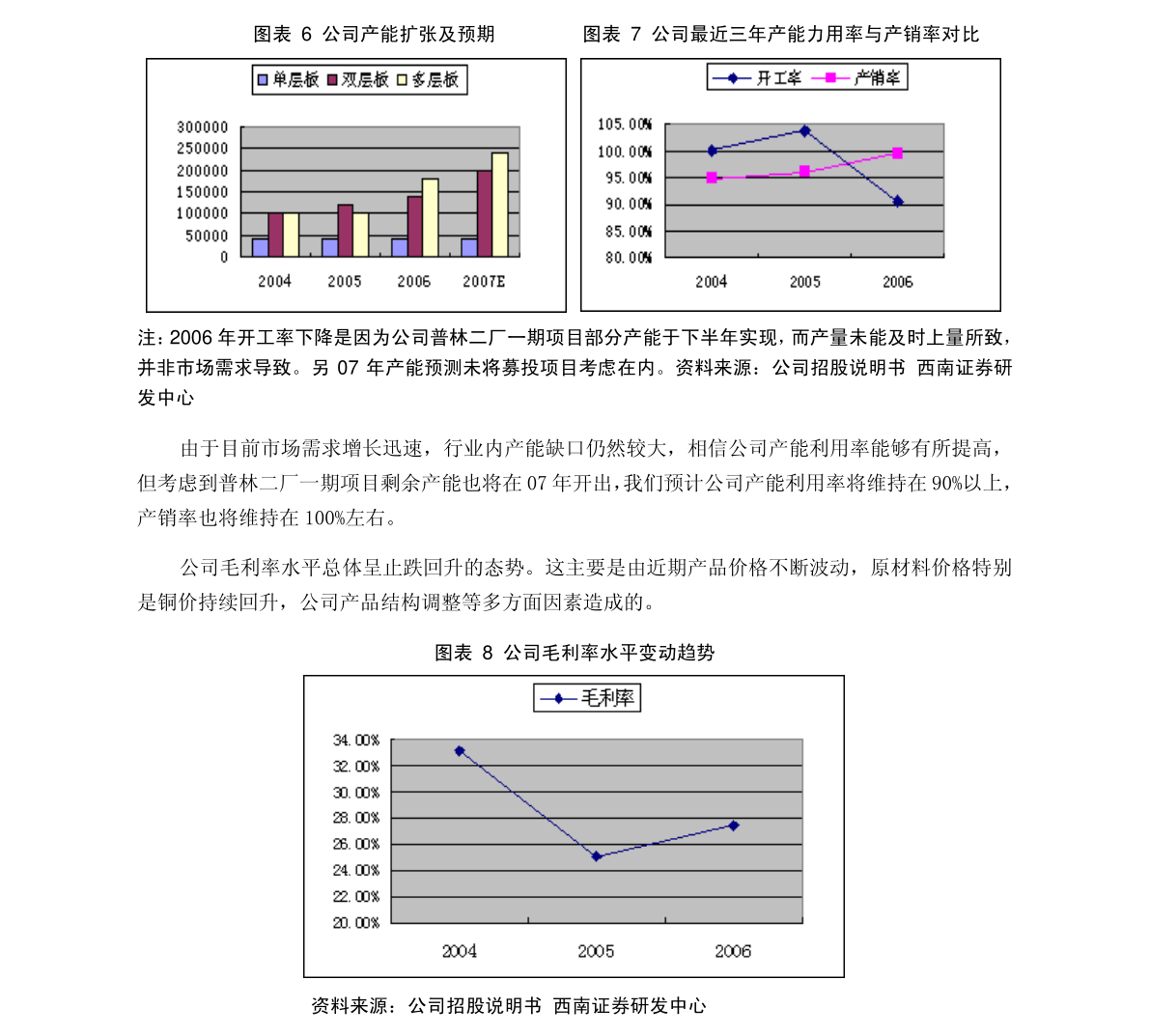 咋样快速增加现金流 20210825132621271627.png