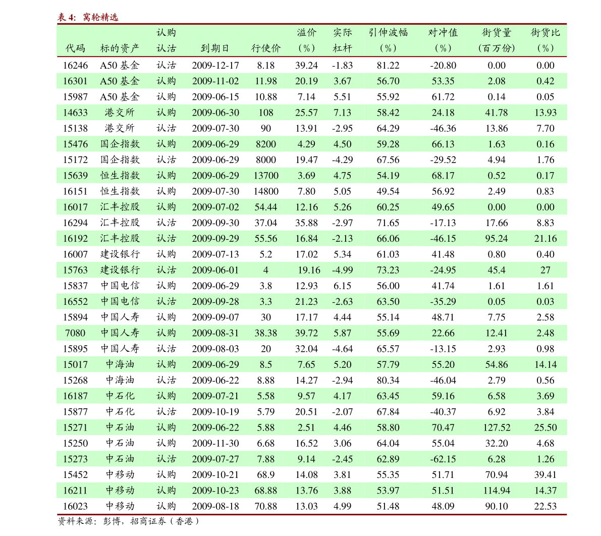 菲律宾人口2021_福布斯发布2021菲律宾富豪榜,最富有的50人财富增长30