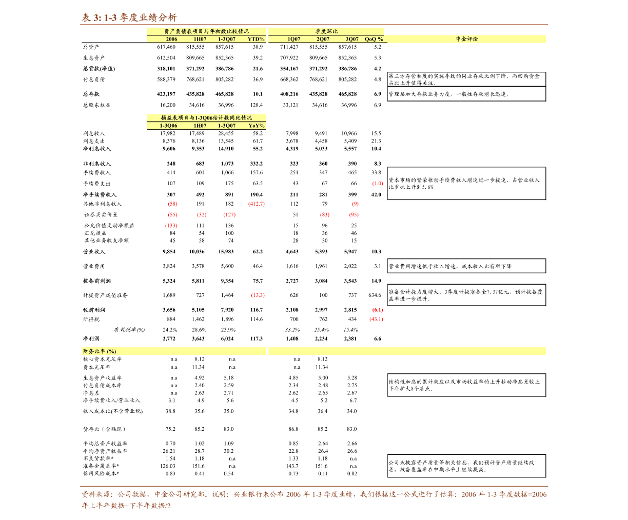 星网锐捷今年业绩 20210826163153741761.png