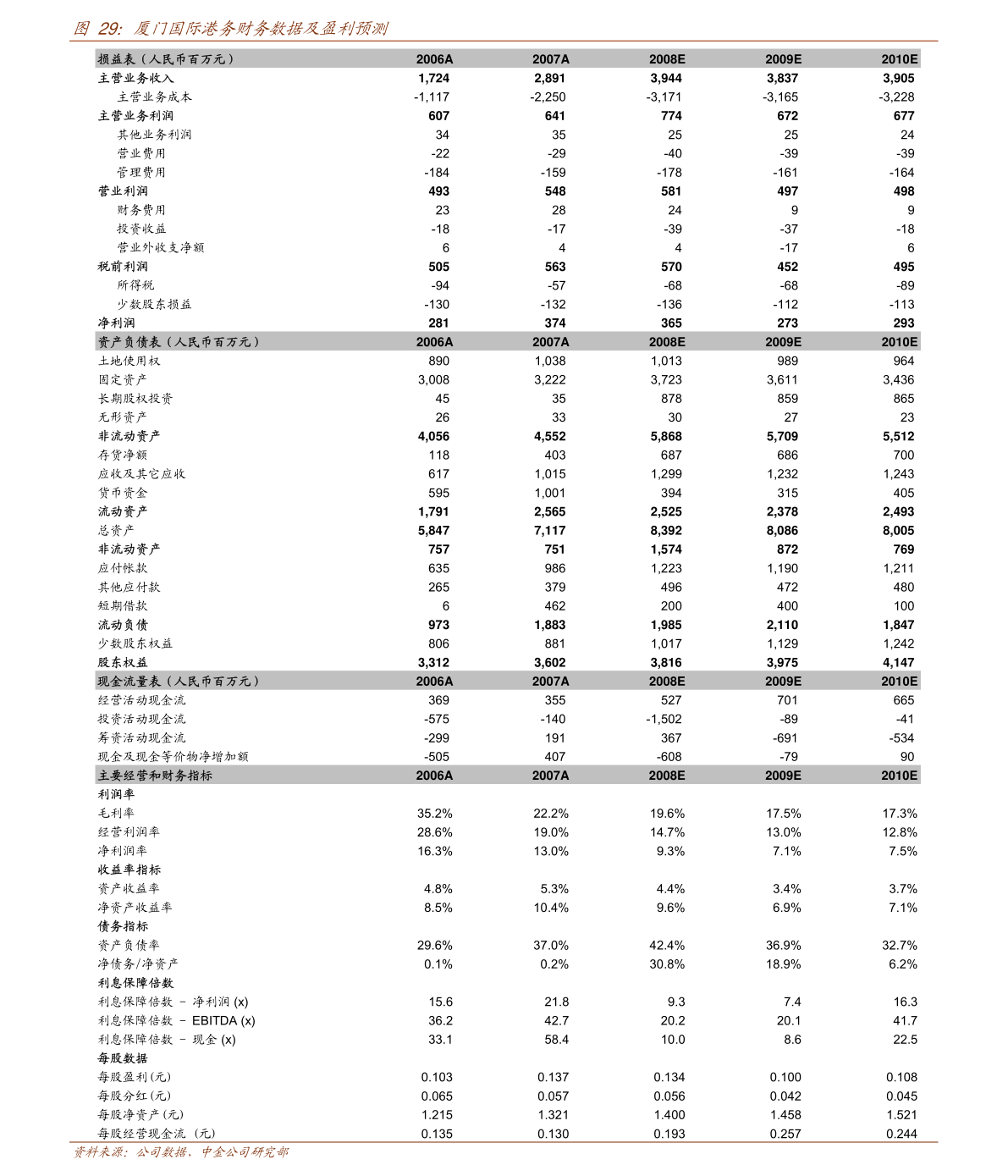 20210906152249290805.png