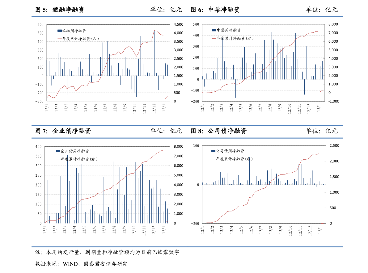 收益分析详解 20210909140611706919.png