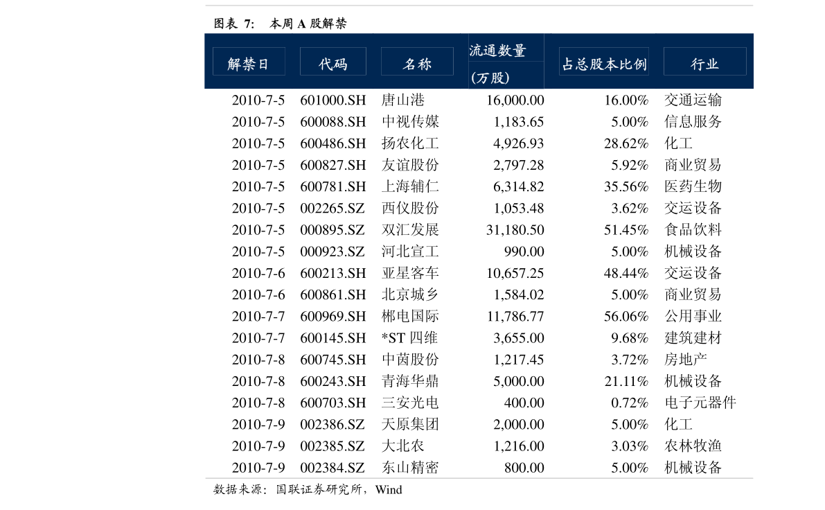 20210910162907625352.png