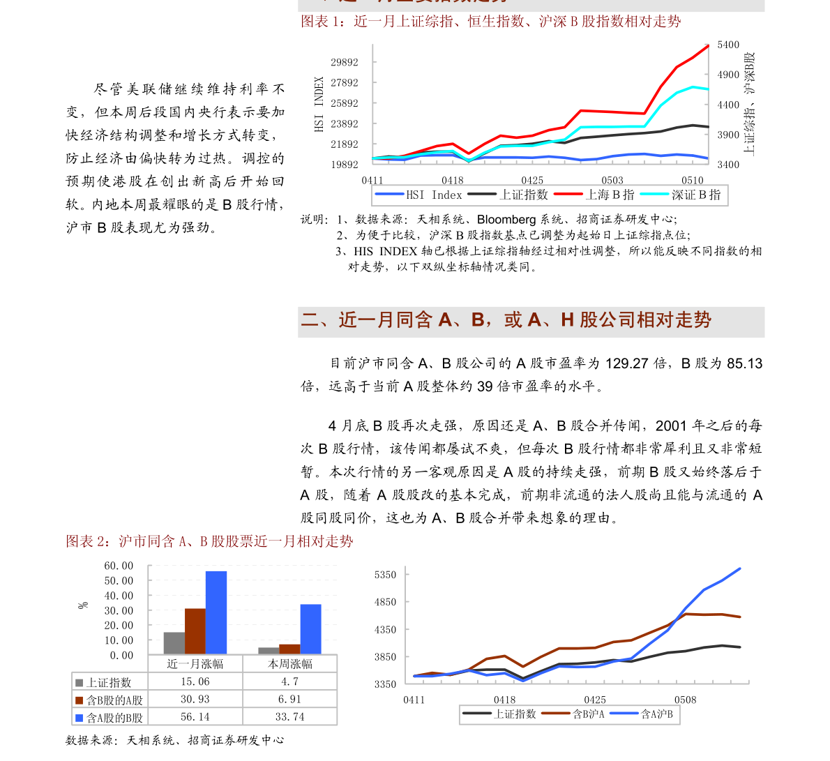 信达证券-固定资产投资分析框架（上篇）：固定资产投资的定义、特征与结构谈球吧体育(图4)