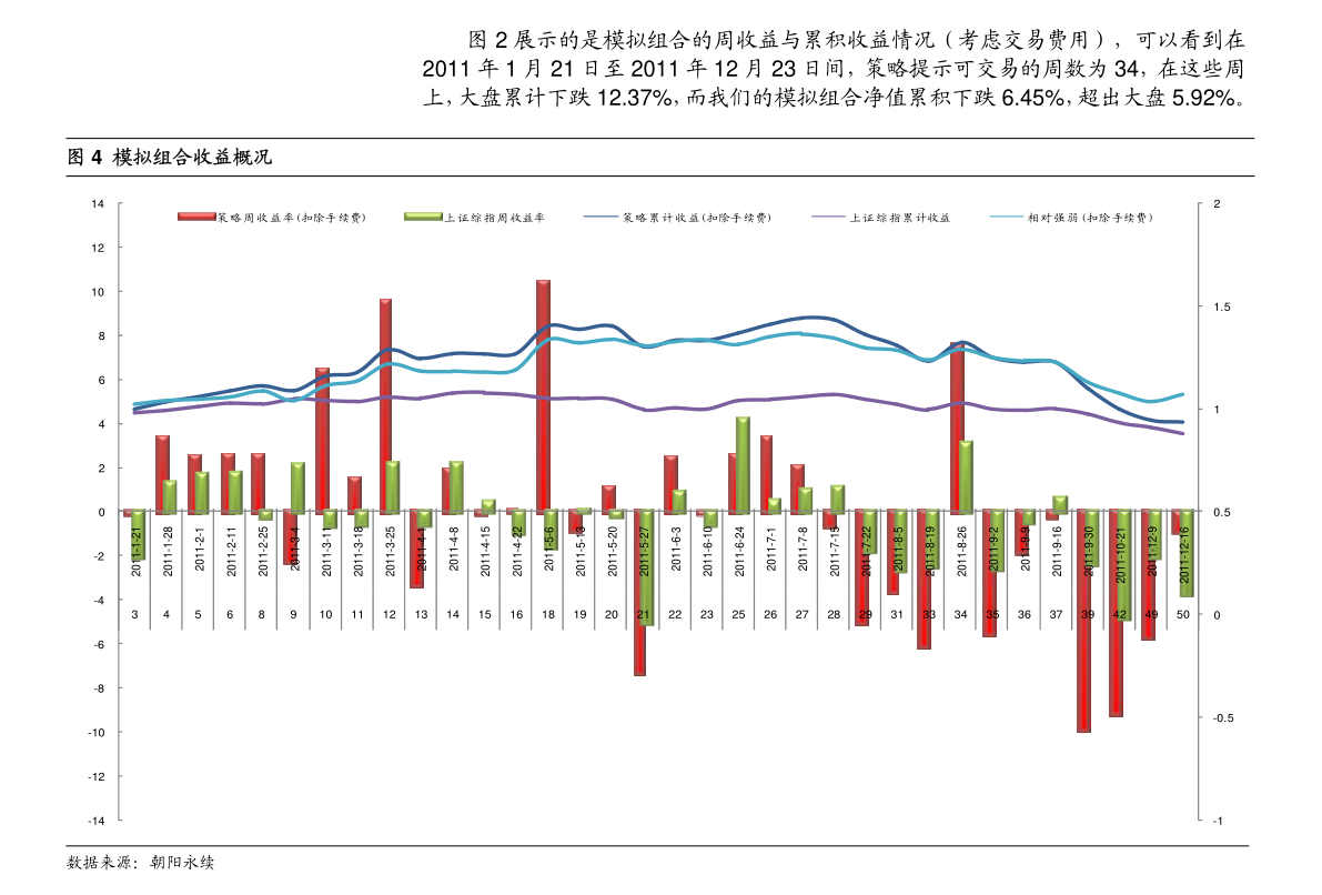 方正证券股票融资交易手续费 20210915215414008698.png