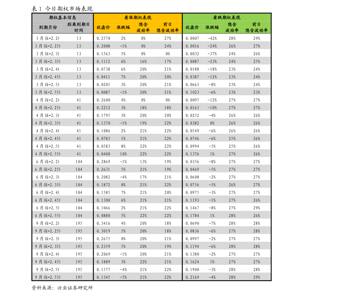 中国历年国内gdp修正值_英国二季度GDP修正值季率增长0.7 ,与初值一致(2)