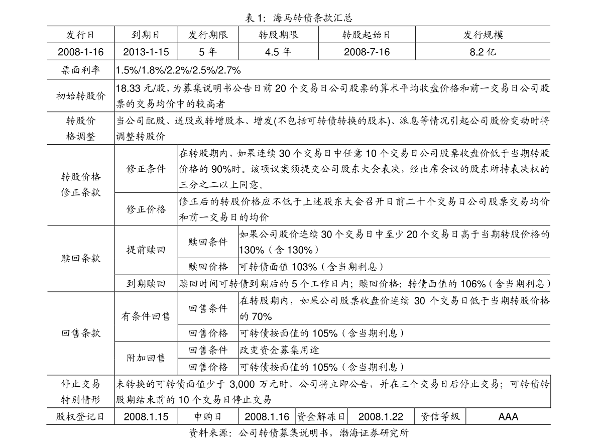 20210917194030093717.png