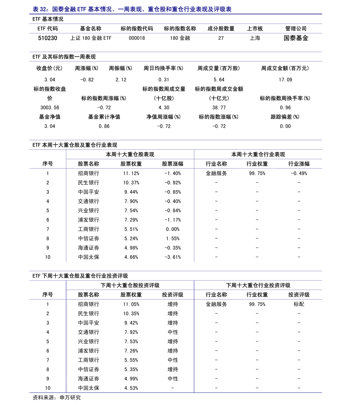 20210921205518855164.png