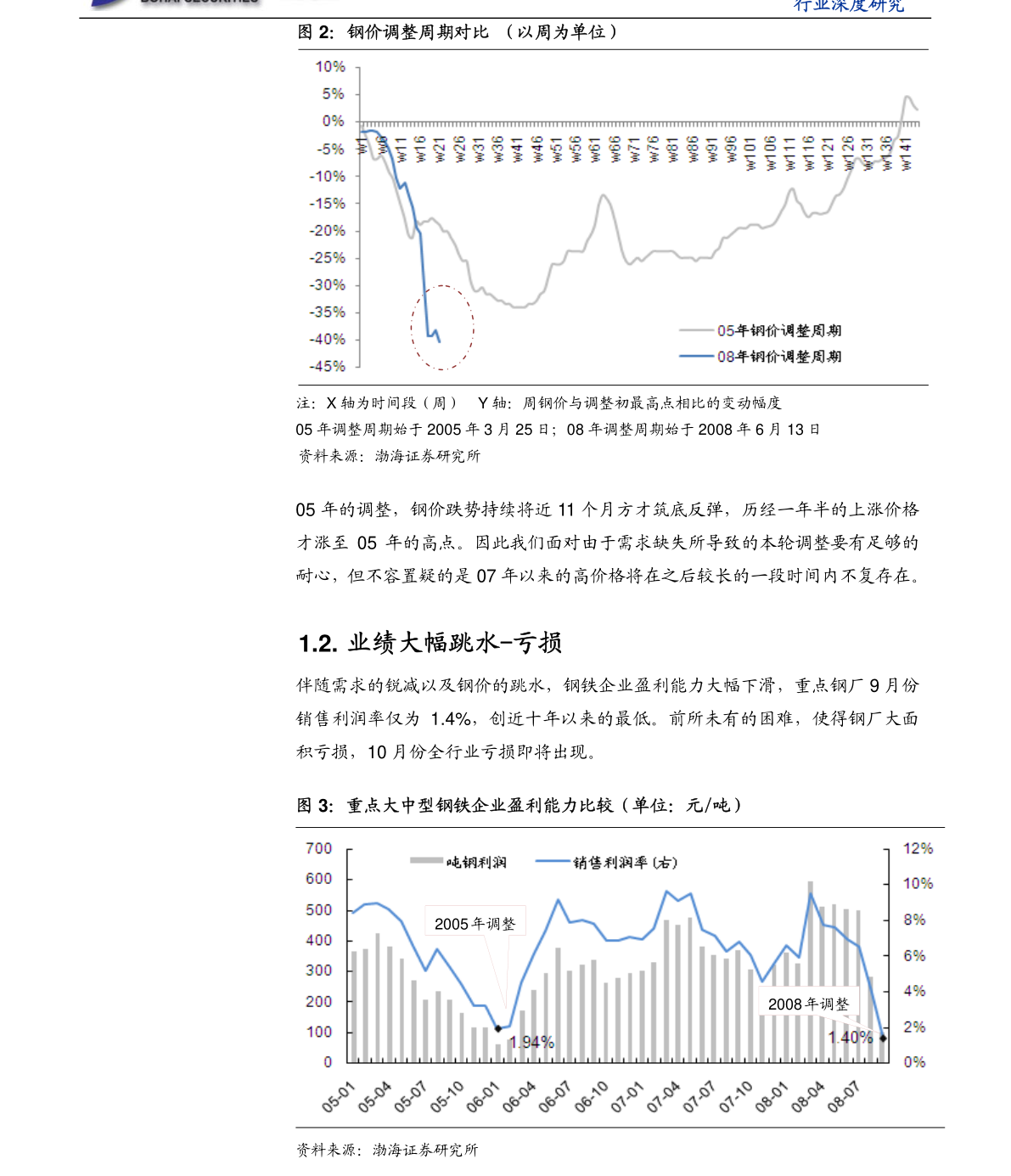 80年代日本gdp总量_失落的20年只是表象 靠80万亿投资,日本缔造出 海外国土(3)