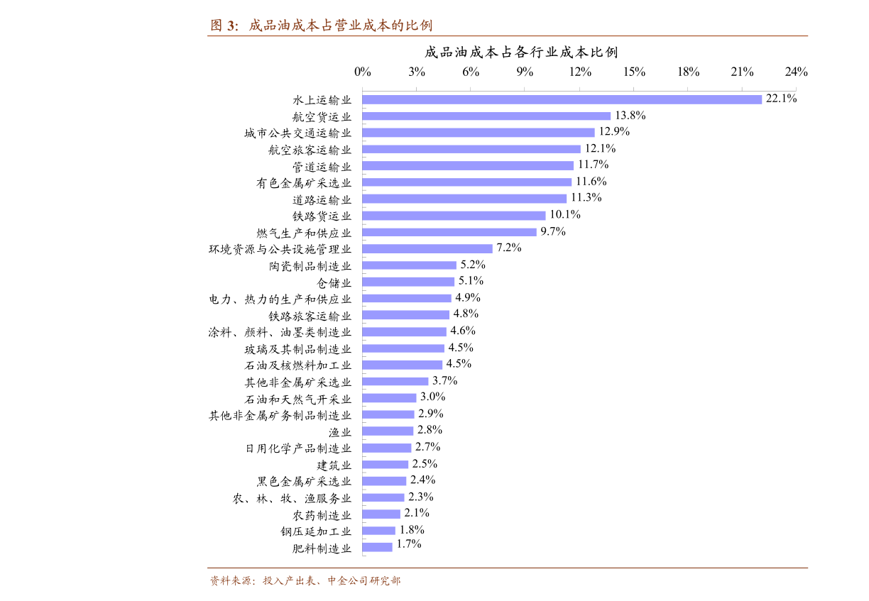 20210928091255805501.png