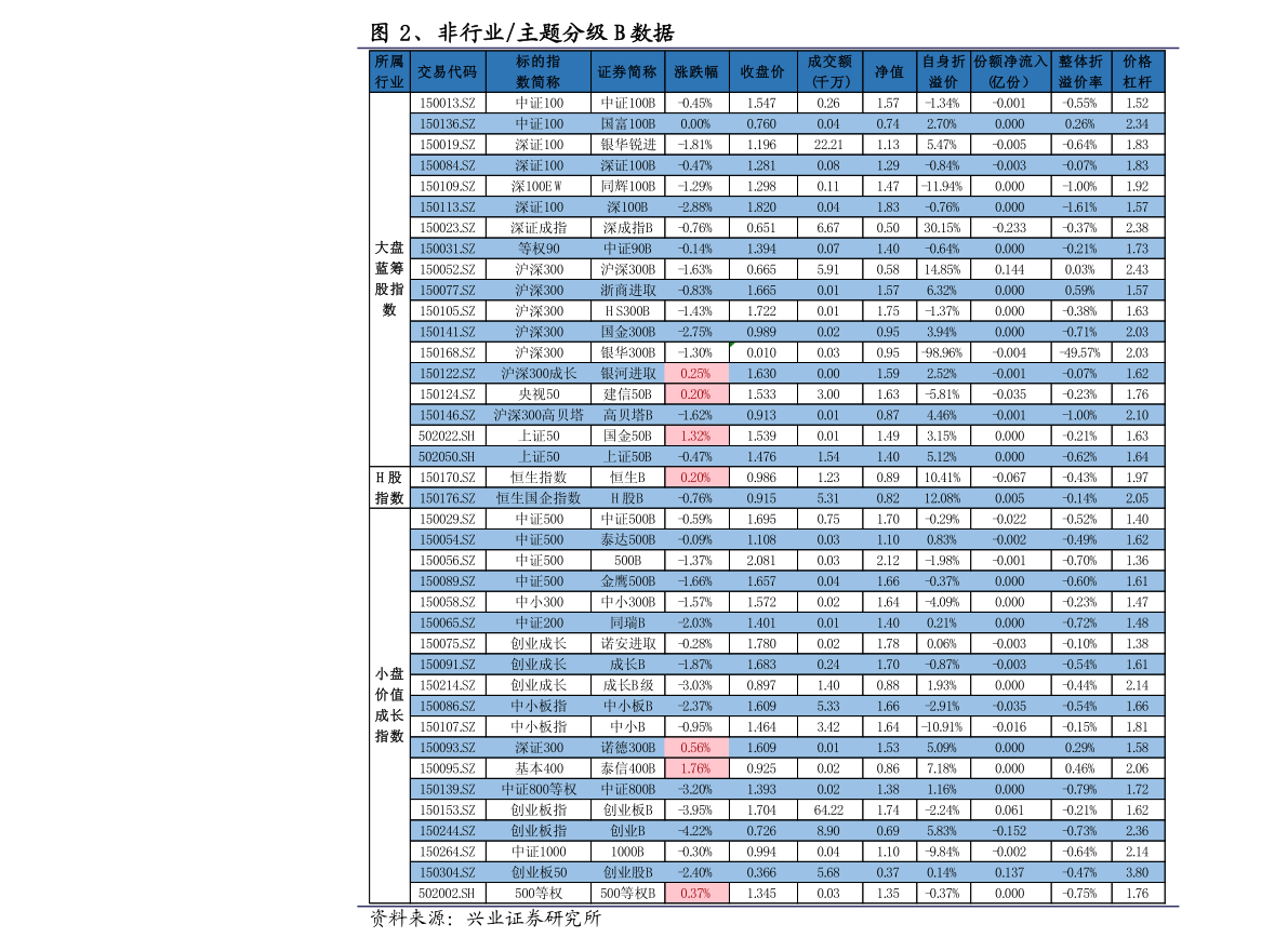 苹果股价实时 20210929172157210305.png