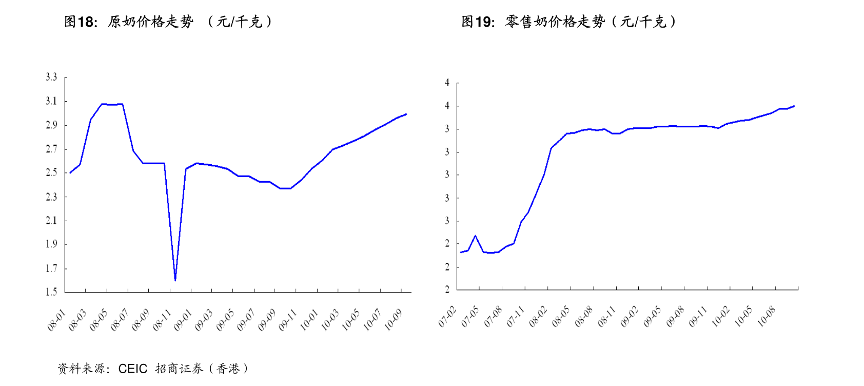 联想集团发展趋势 20211005171223737540.png