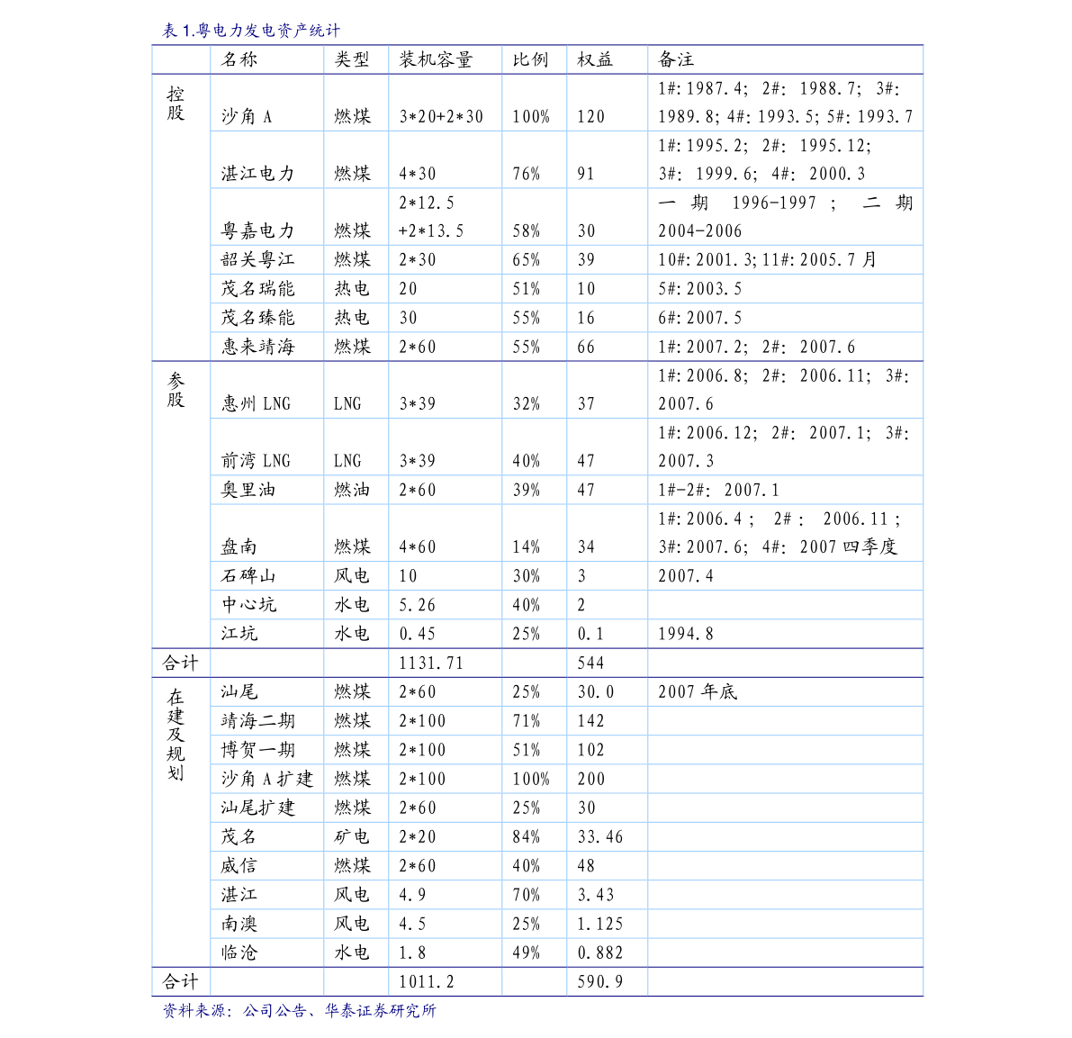 20211008153810918676.png