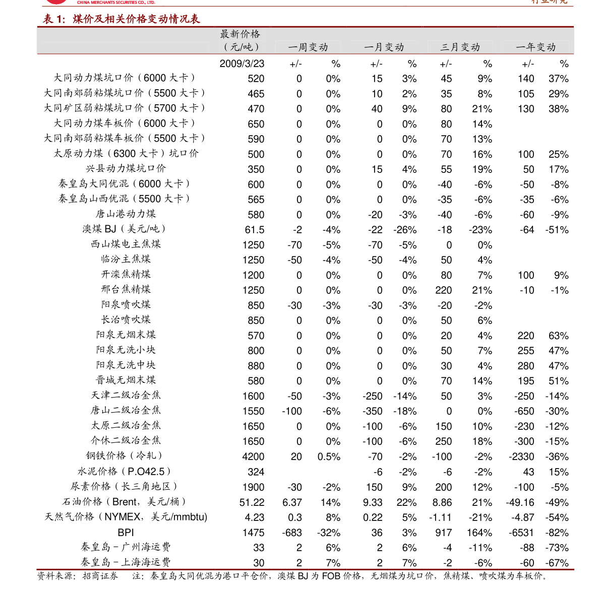 20211010215859608977.png