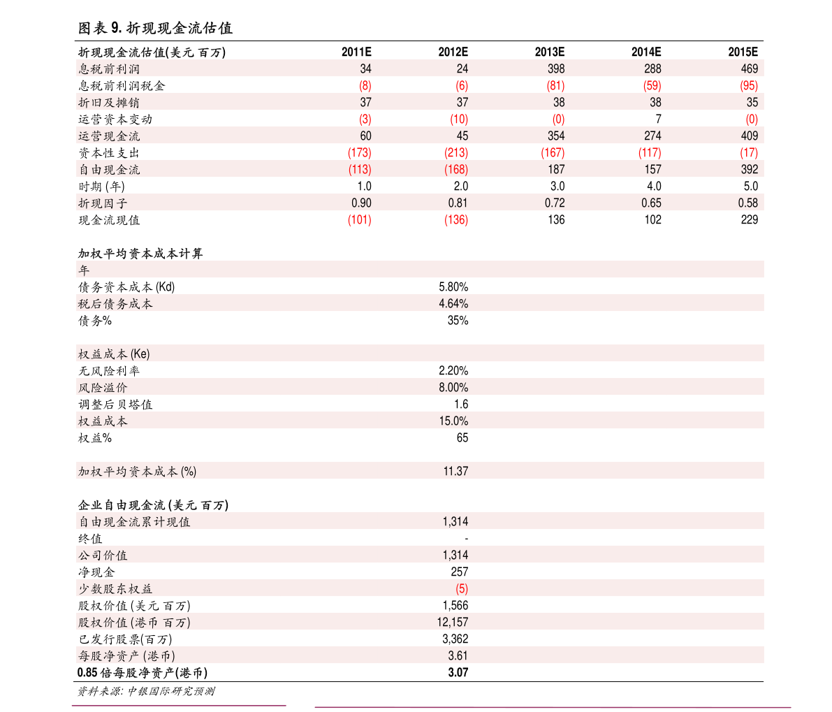 20211012111644130629.png