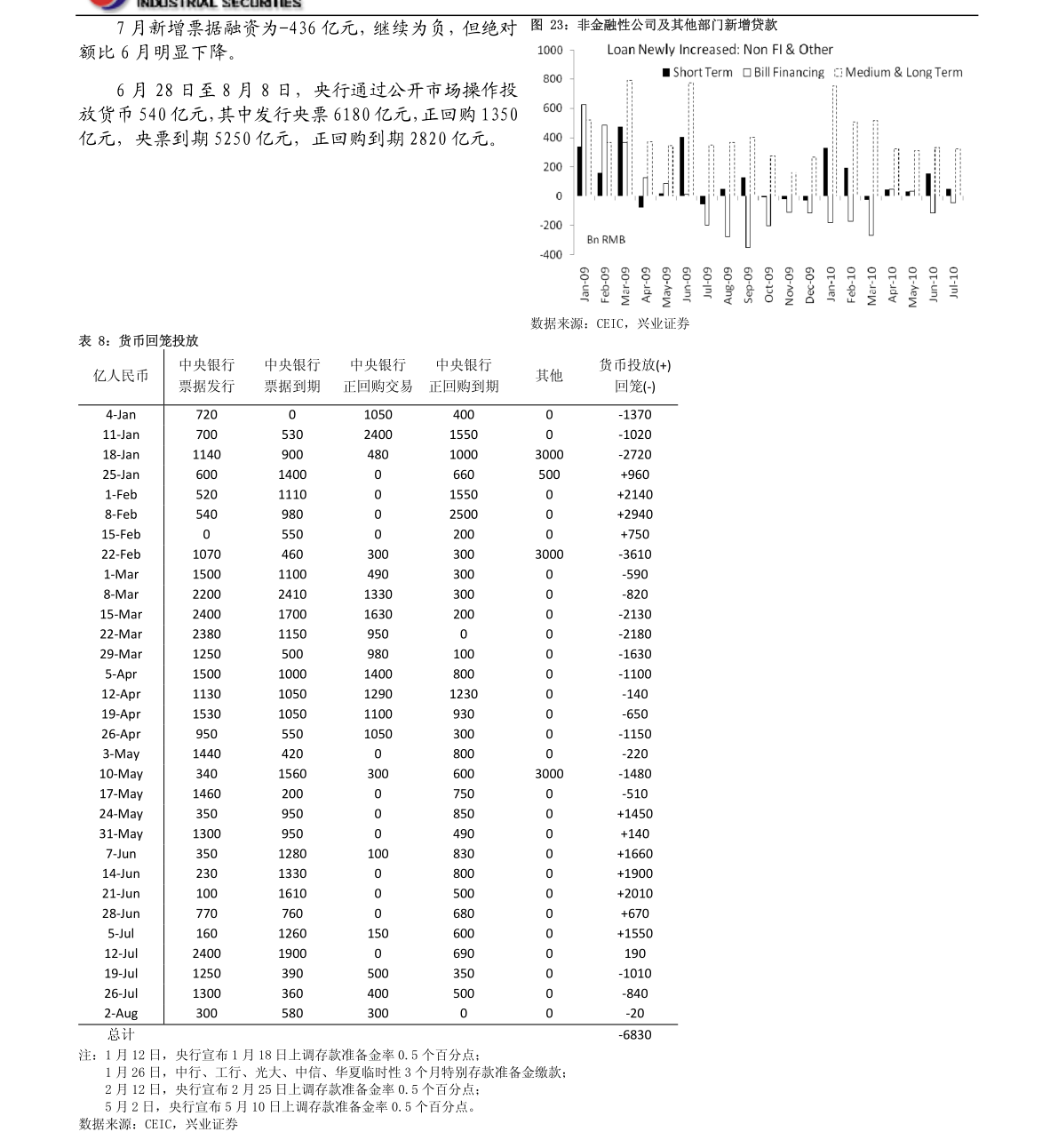 世界银行统计的2021年GDP_世界银行经济展望 2021年全球经济增长4 中国大增7.9 傲视群雄(2)