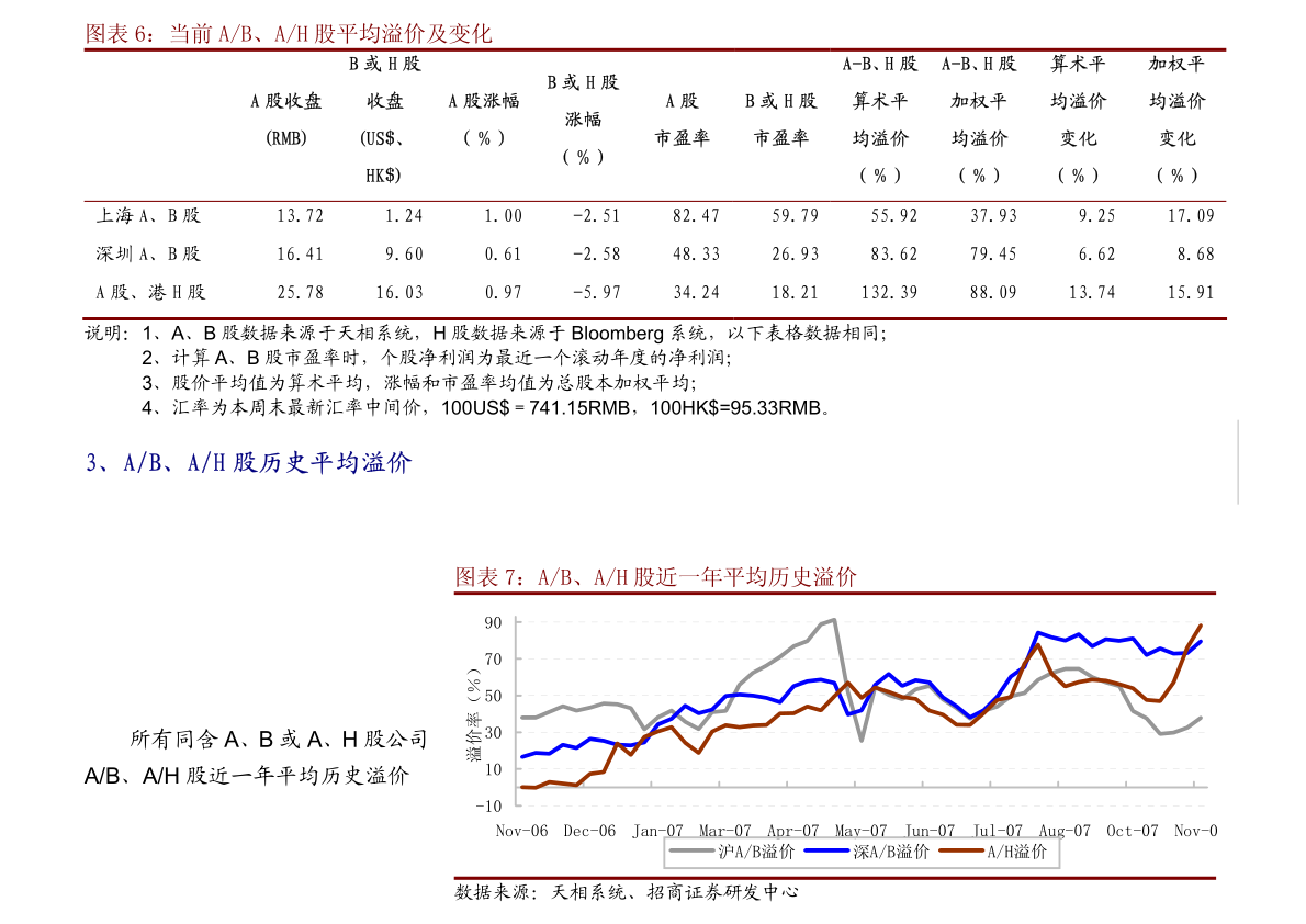 OB欧宝体育兴业研究-全球贸易动态追踪2021年第37期：美国暂时避免财政悬崖(图1)