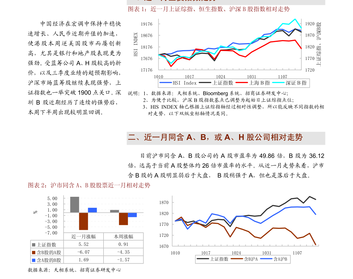 gdp对证券行业的影响_东亚前海证券-宏观点评报告:受第二产业增速放缓影响,三季度GDP...