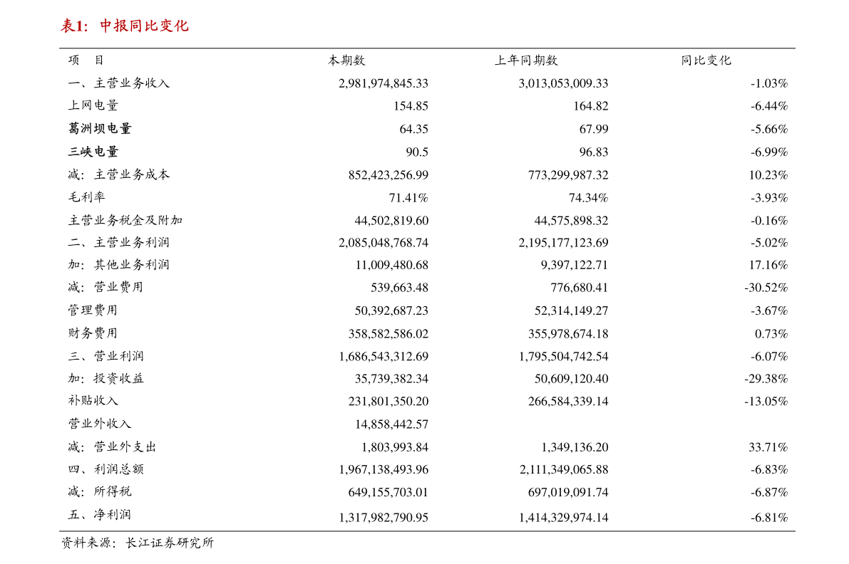 20211028142209807848.png