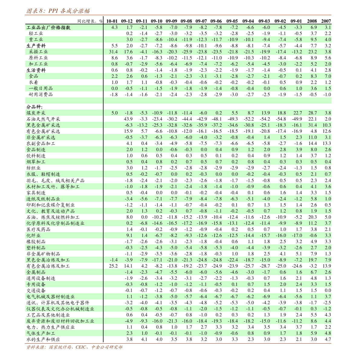 20211120130151744346.png
