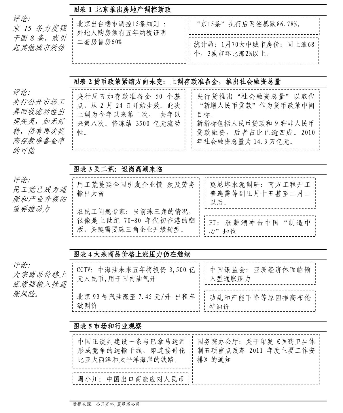 国内旅行社经营范围简答题 20211123103926967774.png