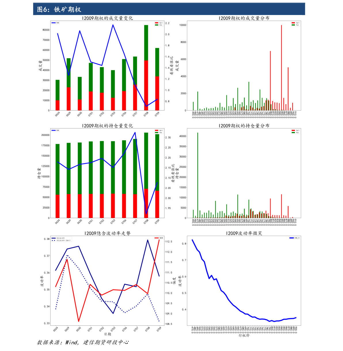 什么叫期权和期权股 20211124105149004317.png