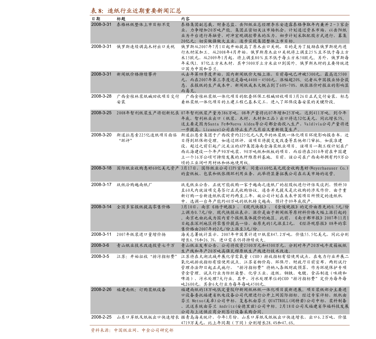 机动车税收多少 20211124150953483305.png