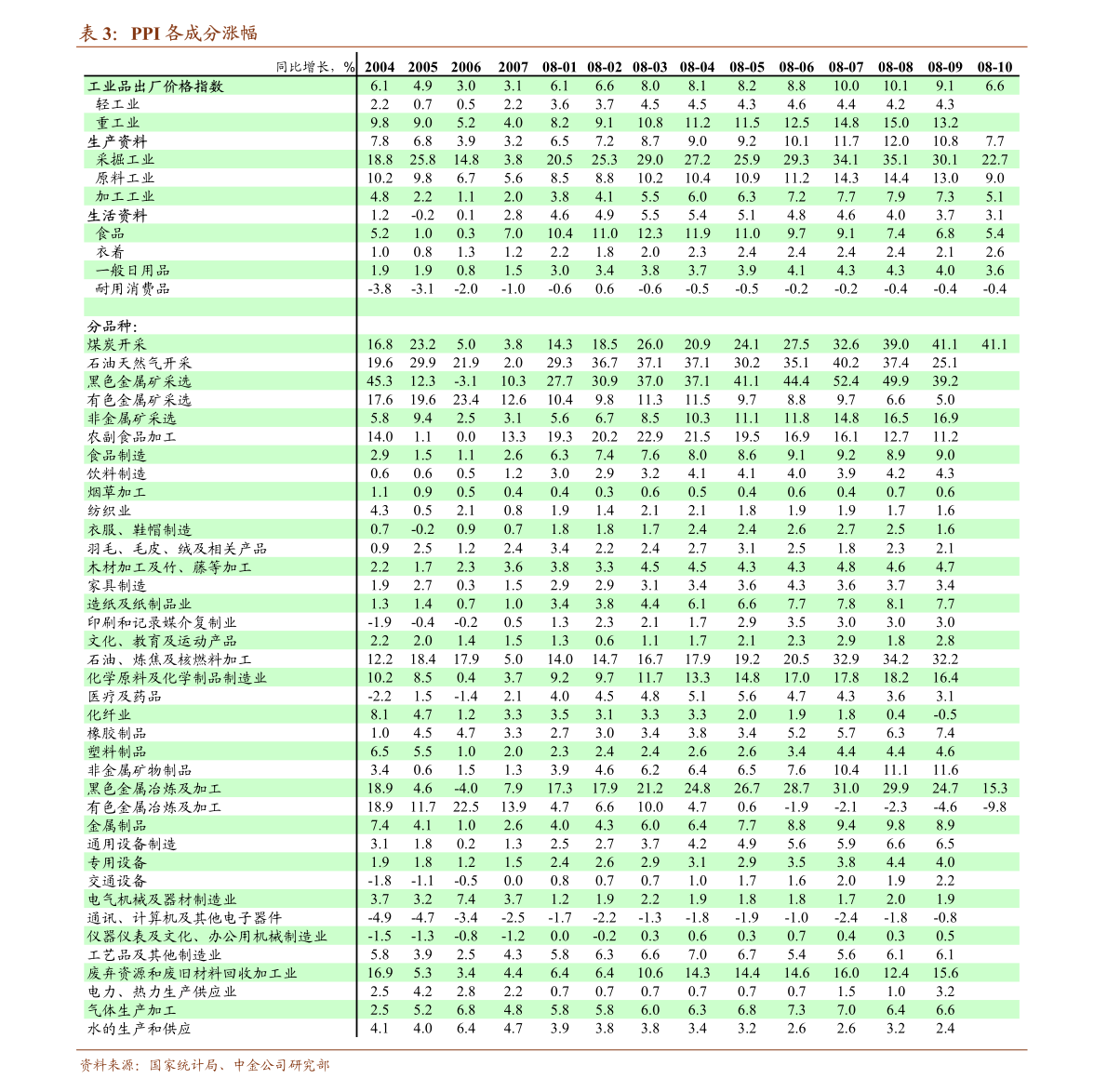 世界最发达的国家排行榜 20211125144740799524.png