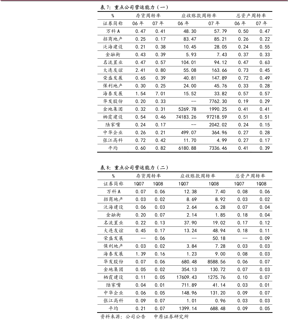 军工板块最新动态 20211128151914144621.png