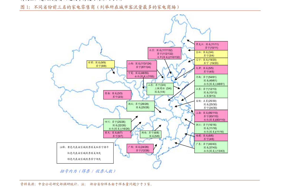 十四五规划东北项目 20211129152335781726.png