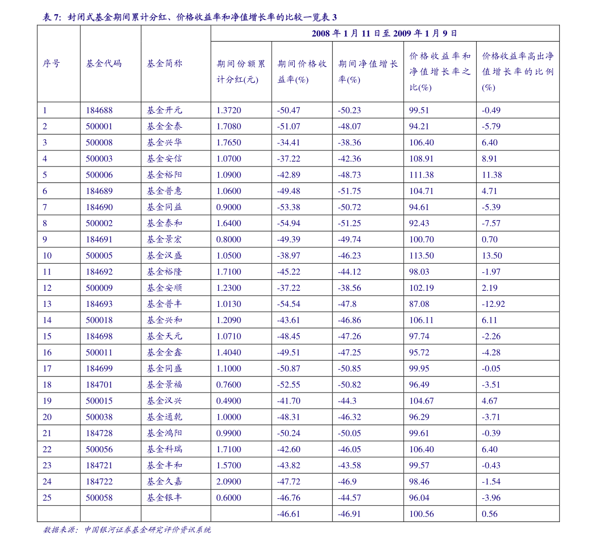 20211129201245371692.png