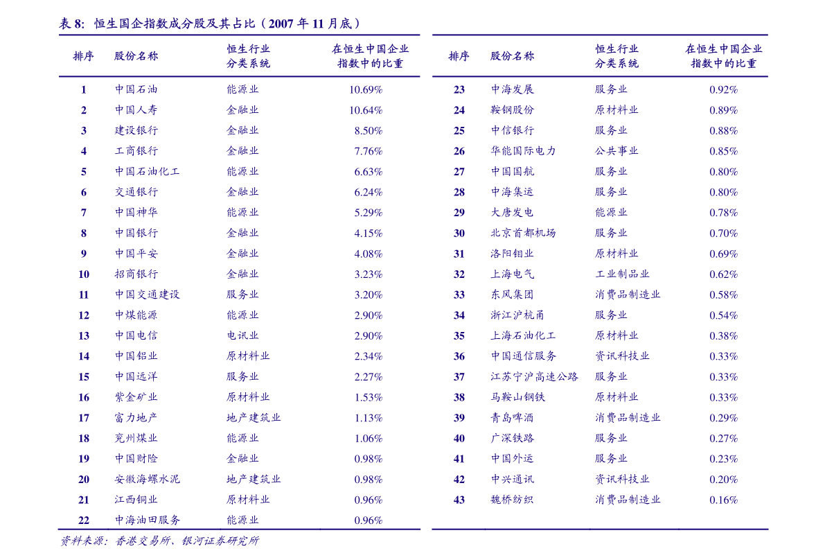 光大证券：维持医渡科技“买入”评级 医疗大模型构建“数据~算法~场景”飞轮闭环