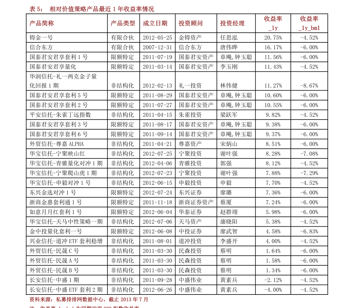 稀有金属价格查询 20211203215850661453.png