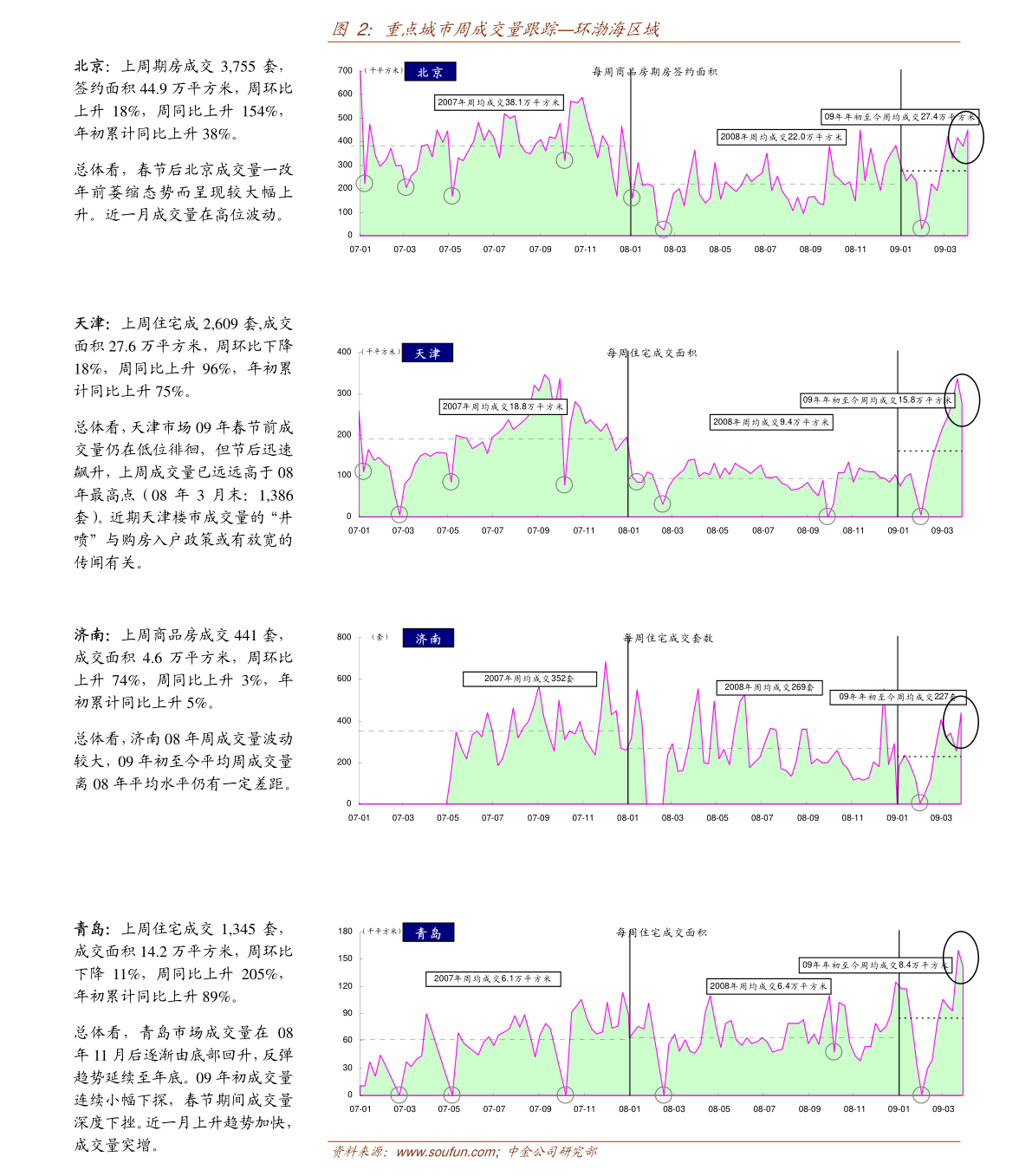 阳光电源股份有限公司行业状况 20211205141145366923.png