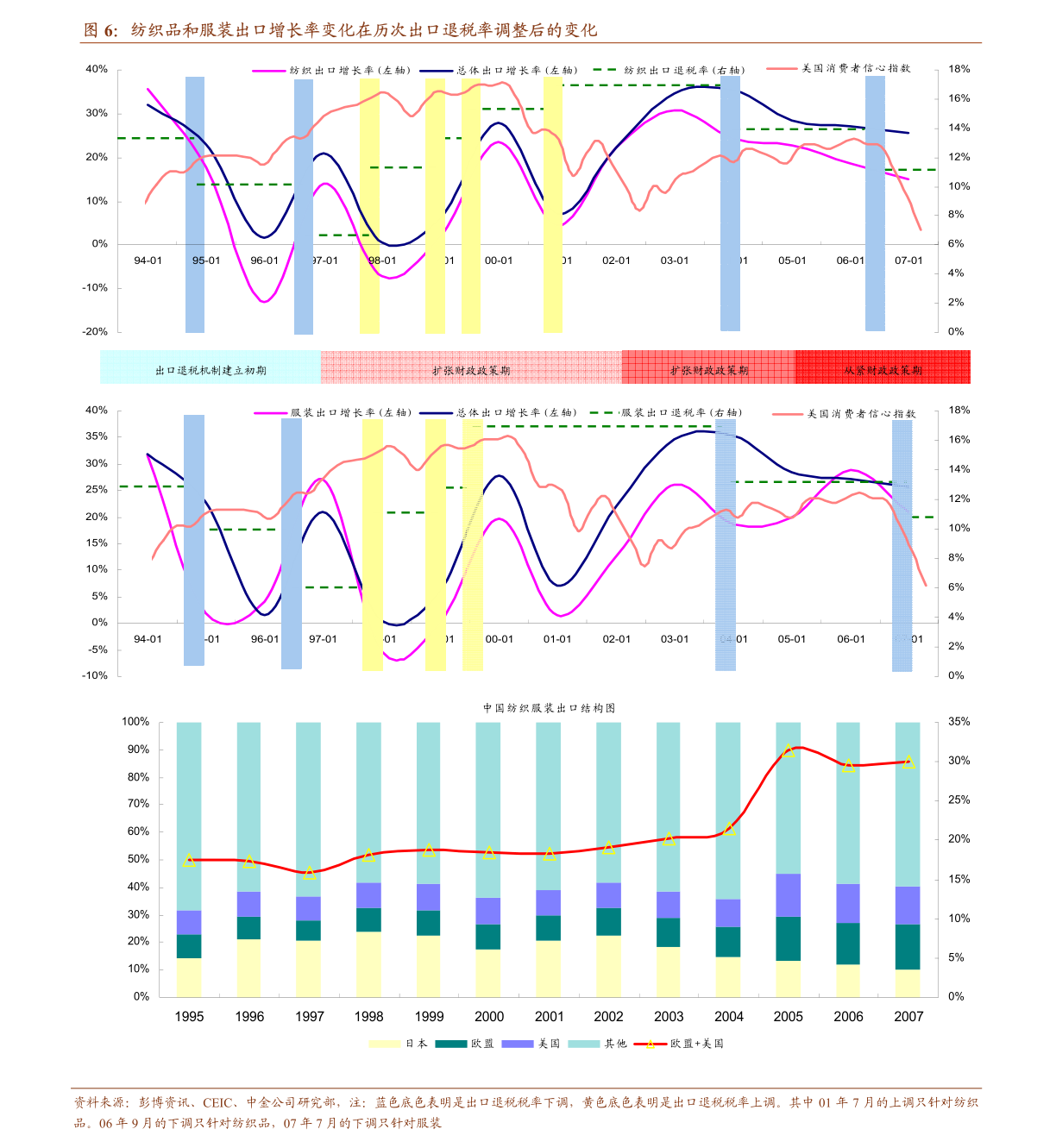 20211206151244047547.png