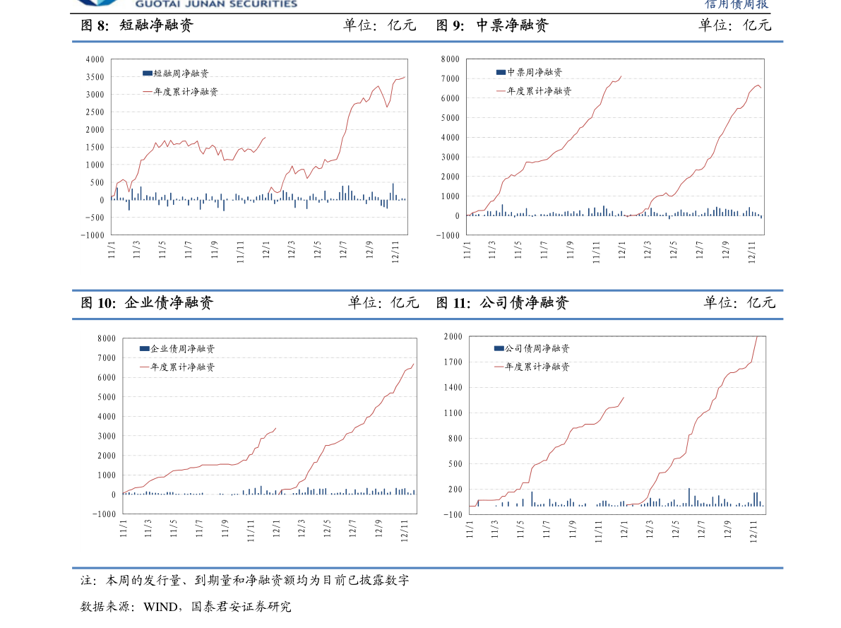 房地产拐点最准确的信号 20211207184922801297.png