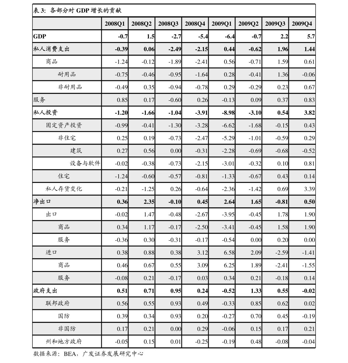 国盛证券外资周报第106期流入创新高风格再切换