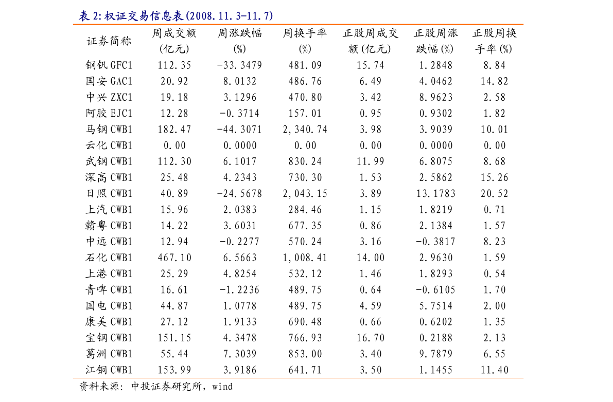 20211216095034308720.png