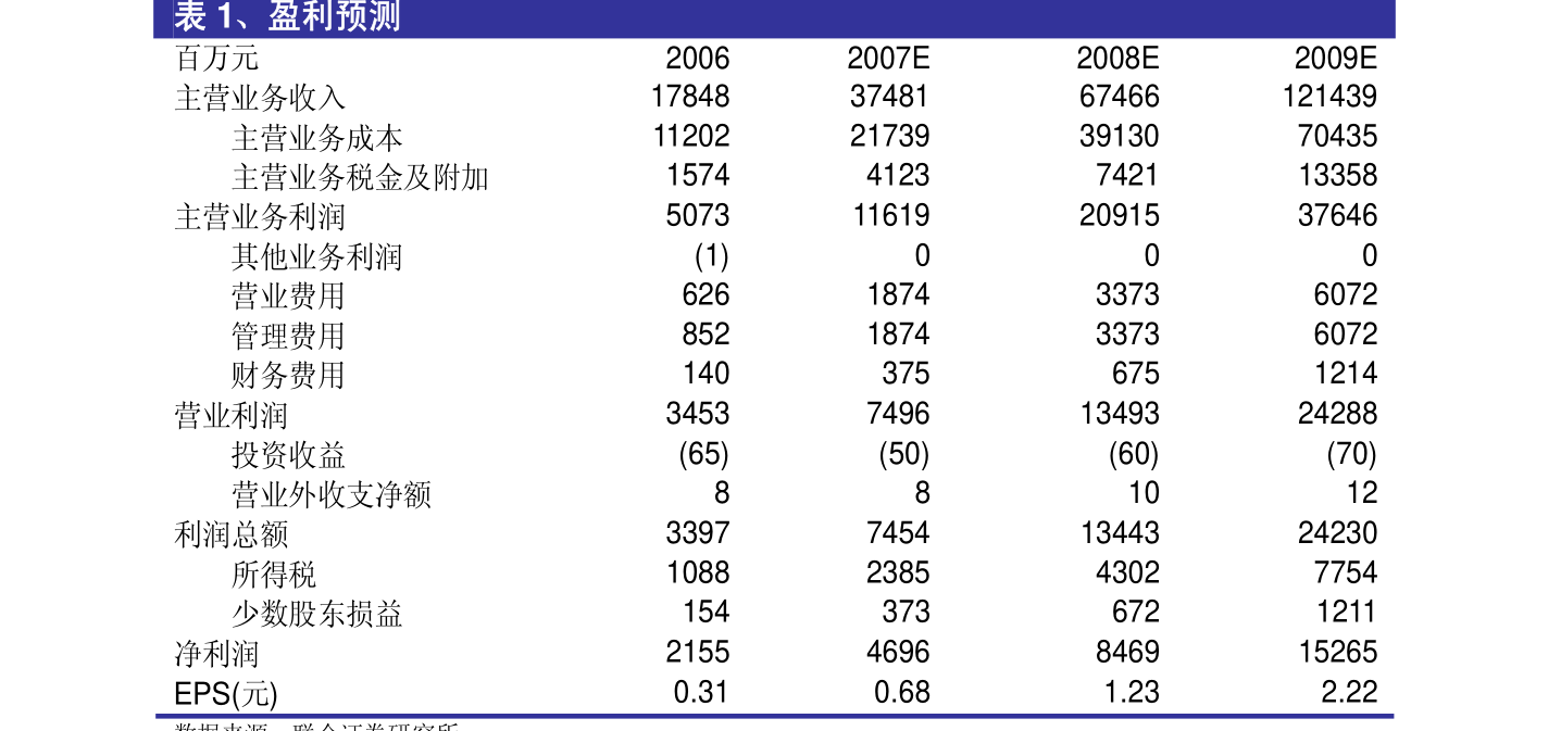 20211227074931472561.png
