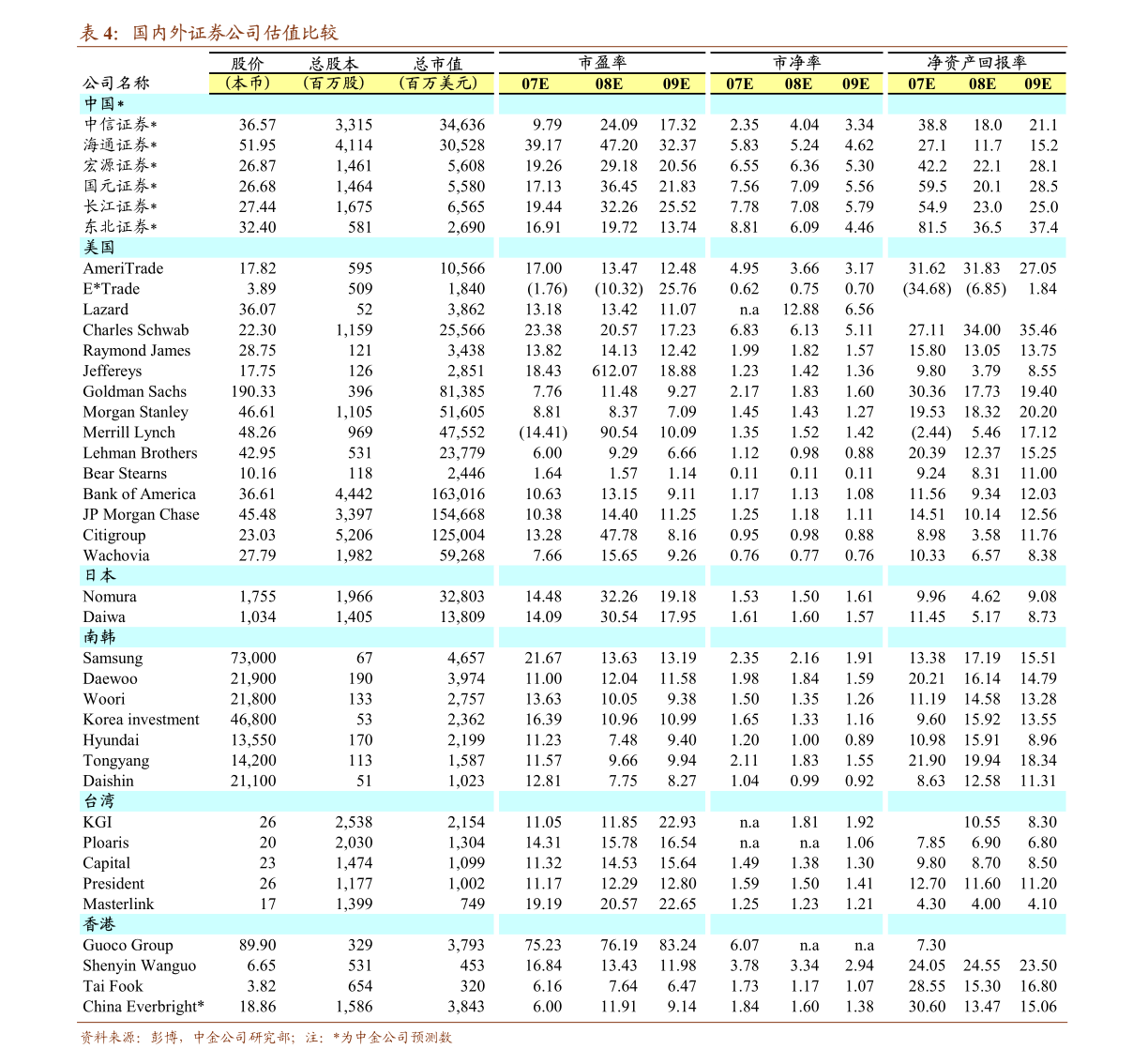 美国最新电价 20211227131100620316.png