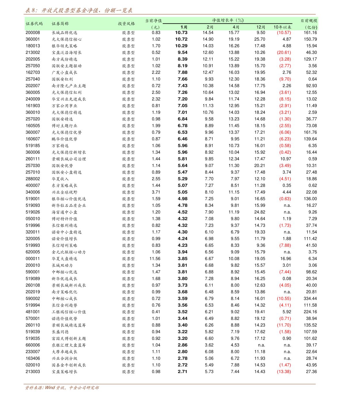 20211227155607892343.png