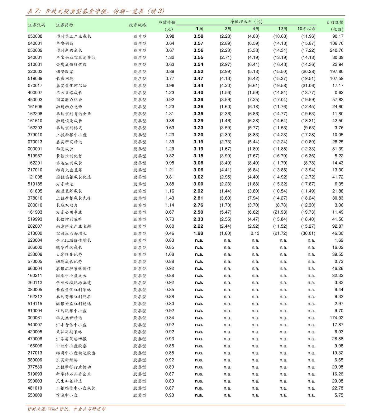 20211228221949251293.png
