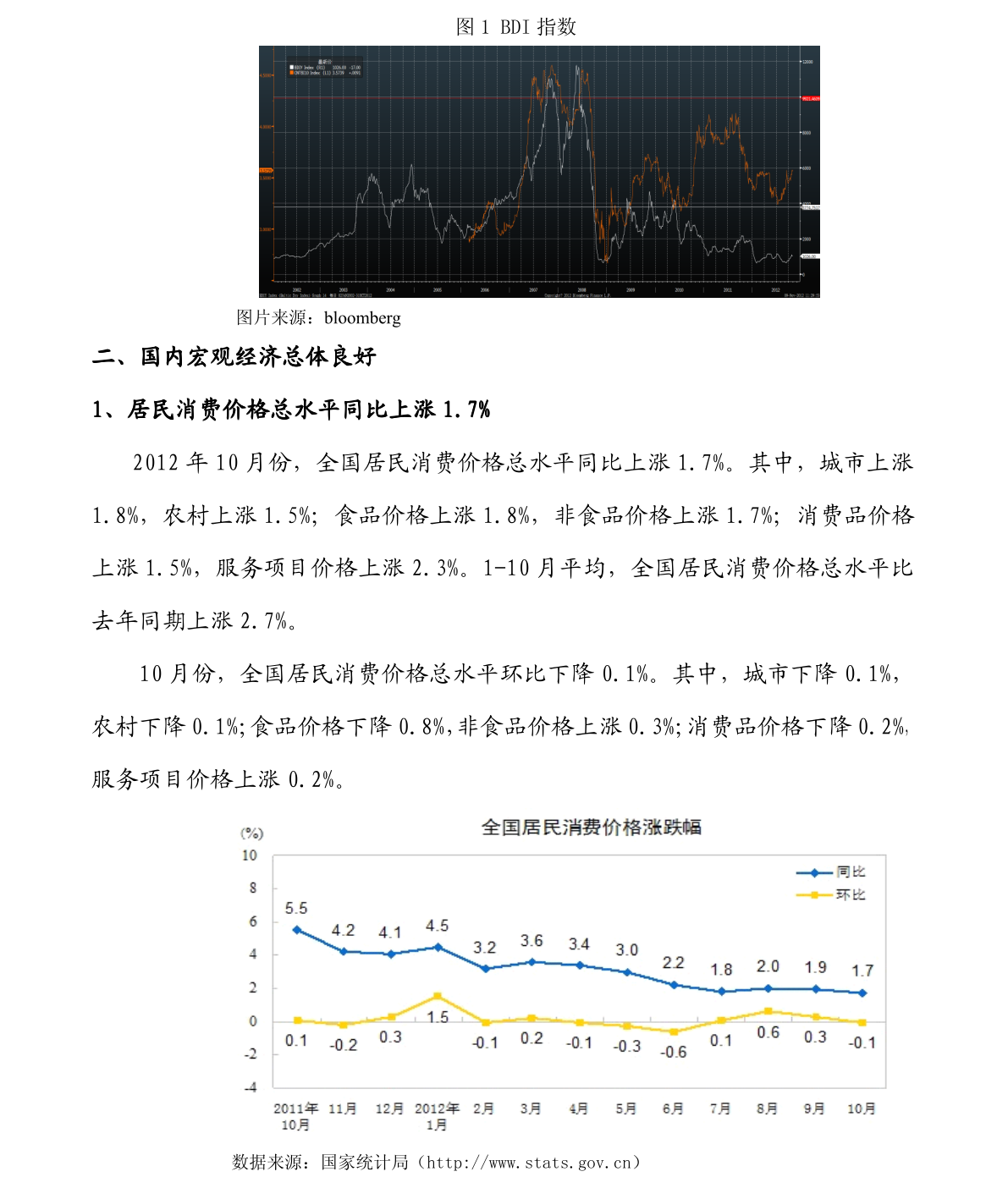 啥叫五项 20211229075107245489.png