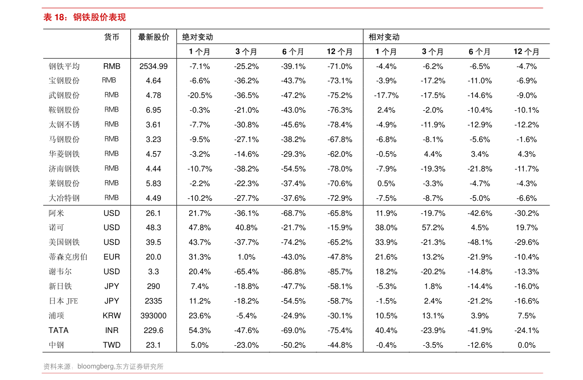 20211231125206024196.png