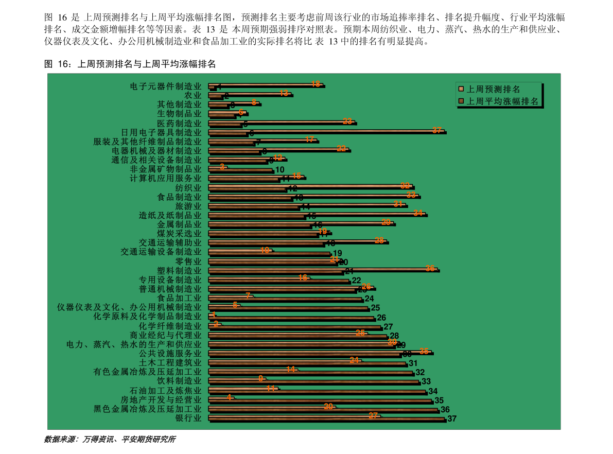 20220106102315627763.png