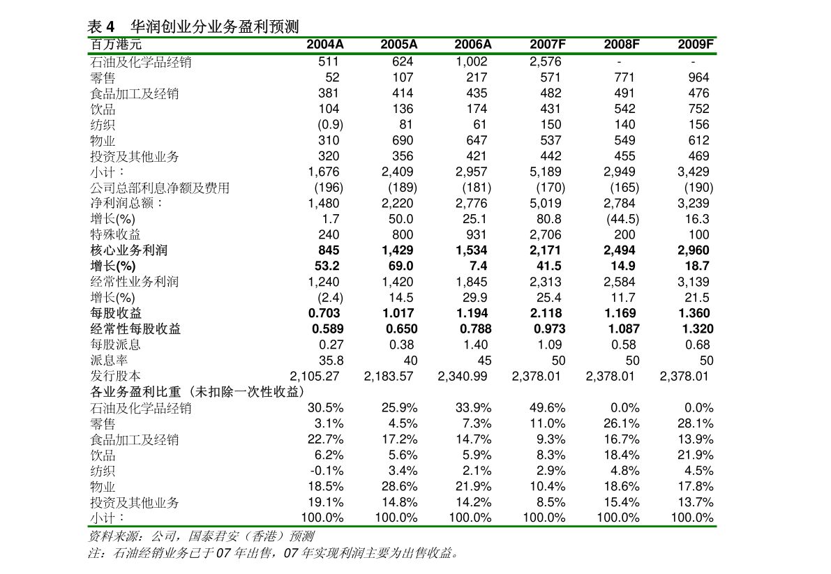 20220108204314771606.png